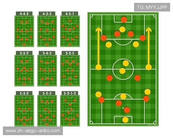 足球比赛中的战术布置与执行方法